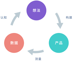 涓ら儴闂細浠婂勾4鏈?鏃ヨ嚦7鏈?1鏃?榛勬渤娴佸煙浼戞笖绂佹笖