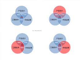 市集囚禁总局：瞄准霸王条目，矫正一批、查处一批、曝光一批，正确改变消费体验